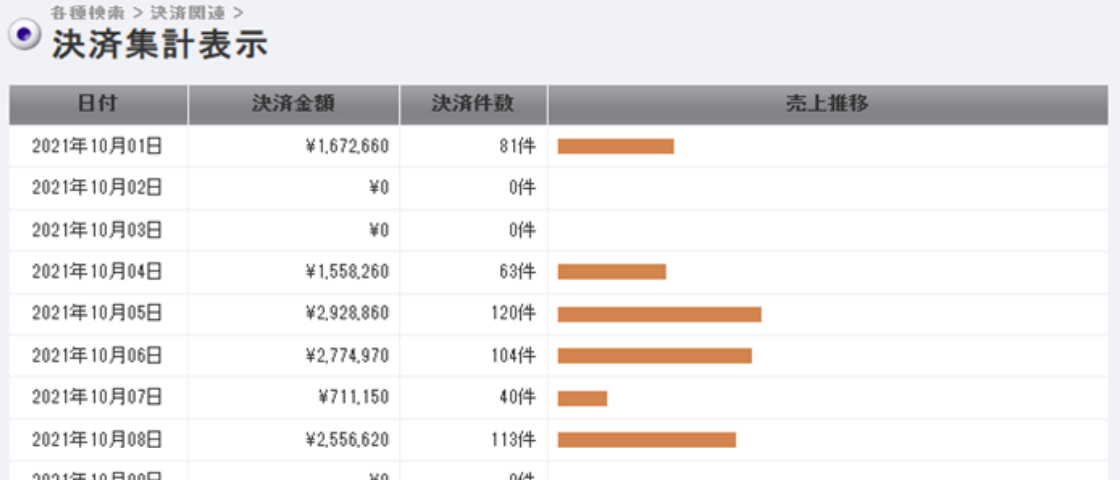 決済集計3.png