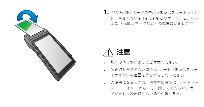 【裁断済】えしん会　6冊　行動・常識～スタートセット常識　指示行動　口頭試問 裁断済】えしん会 6冊 行動・常識～スタートセット常識 指示行動