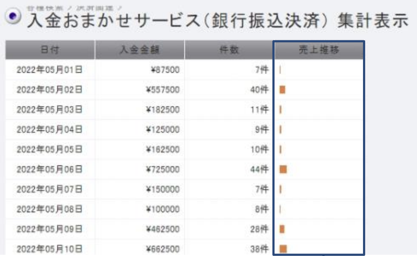 銀振 集計表示2.png