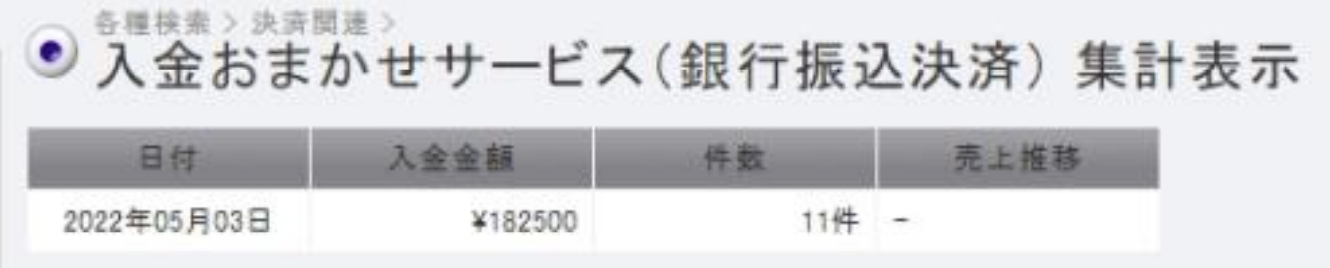 銀振 集計表示1.png